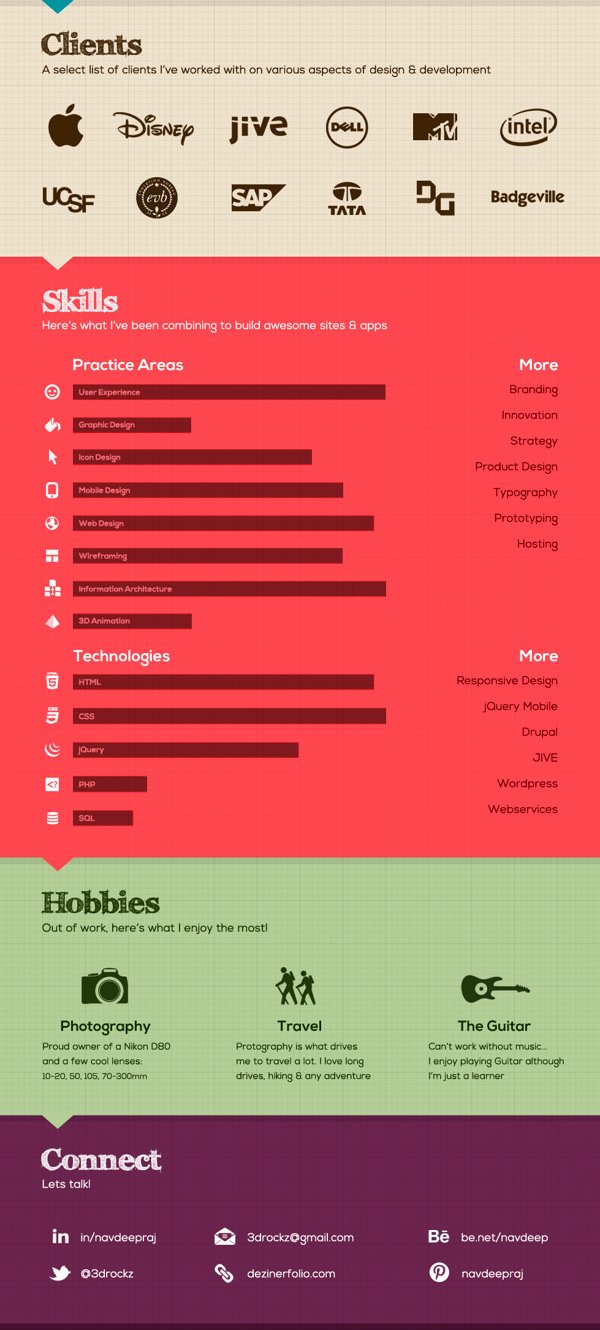 50 beautiful CV templates, personality to help you score with employers Picture 29