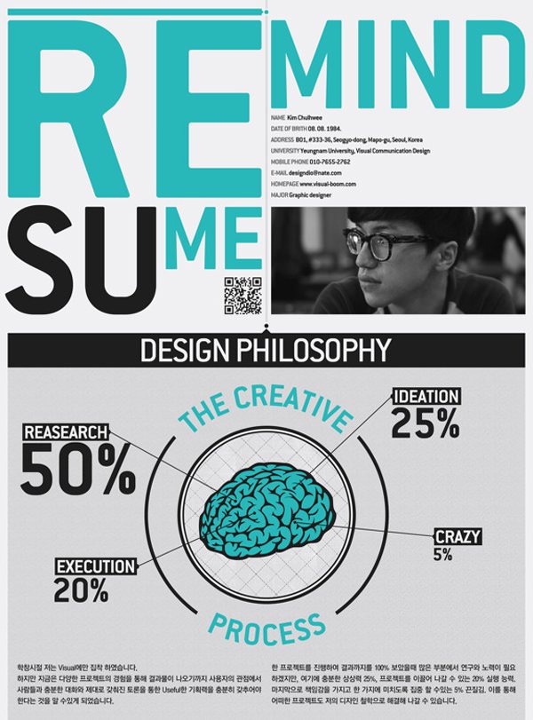 50 beautiful CV templates, personality to help you score with employers Picture 49