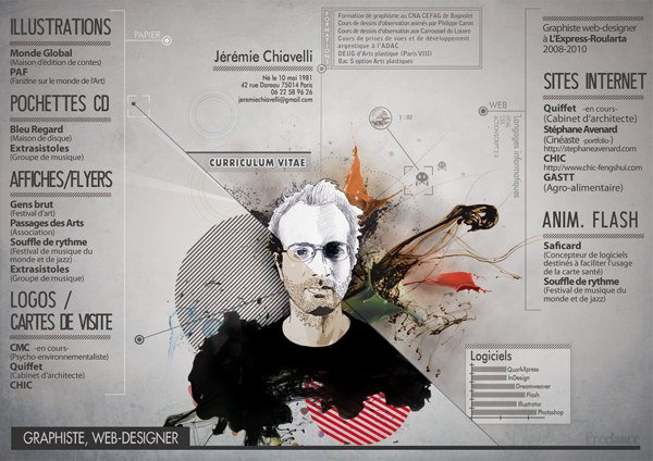 50 beautiful CV templates, personality to help you score with employers Picture 57