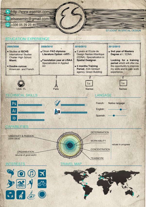 50 beautiful CV templates, personality to help you score with employers Picture 60
