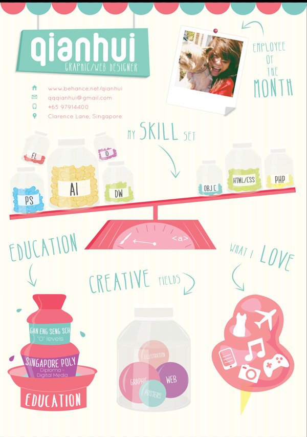 50 beautiful CV templates, personality to help you score with employers Picture 70