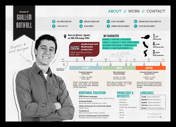 50 beautiful CV templates, personality to help you score with employers Picture 72