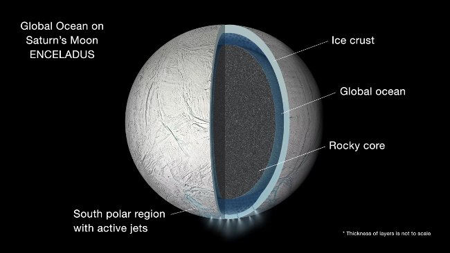 50 images of Saturn's Enceladus moon - where life can exist (Part 1) Picture 15