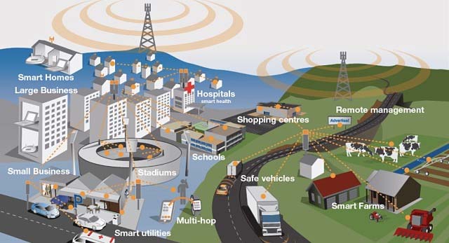 5G has started to be deployed in many countries, but does this technology bring health risks to people? Picture 2