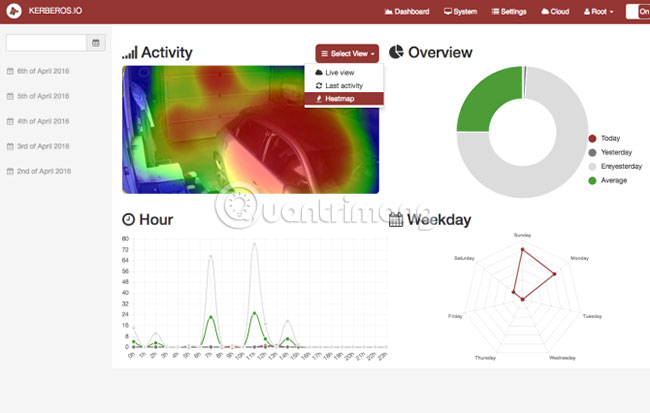 6 best DIY security camera software for Linux Picture 12