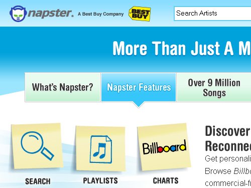 6 big men succeed by changing business models Picture 11