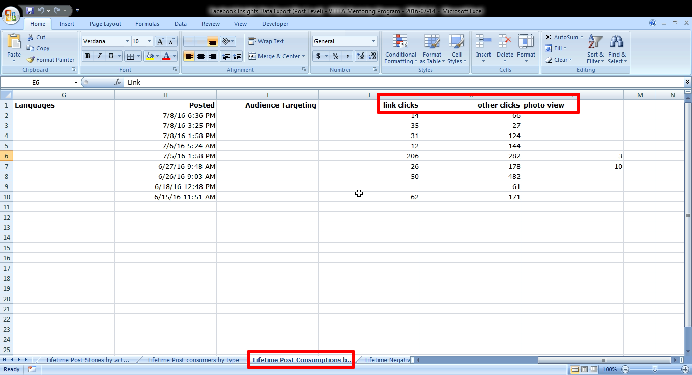 6 important statistics of any Marketer Facebook needs attention Picture 12
