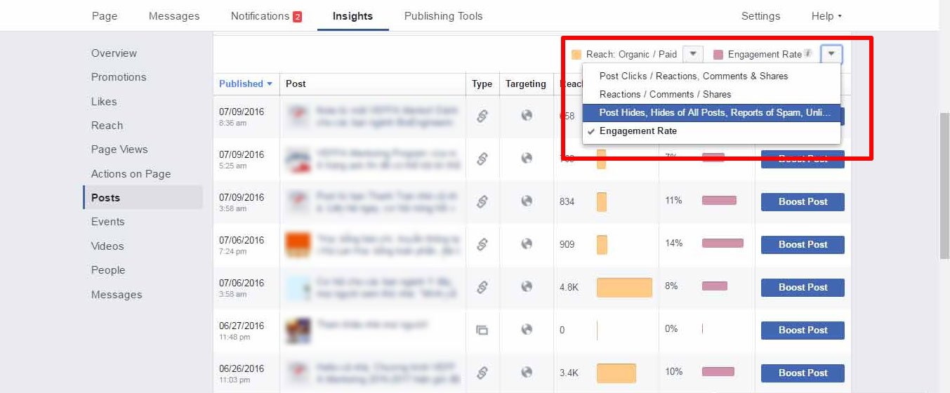 6 important statistics of any Marketer Facebook needs attention Picture 13