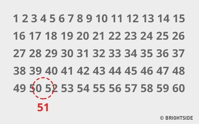 6 puzzles that make you 'confused' and not sure which one to answer Picture 11