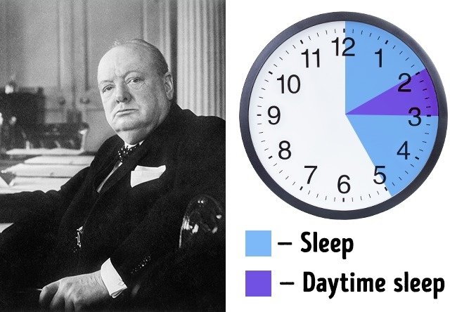 6 secret techniques that help you get enough sleep in just a few hours Picture 4