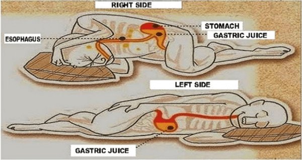 6 tips to help improve your stomach problems simply and effectively Picture 3