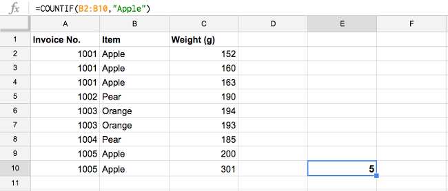 6 useful functions in Google Sheets you may not know yet Picture 10