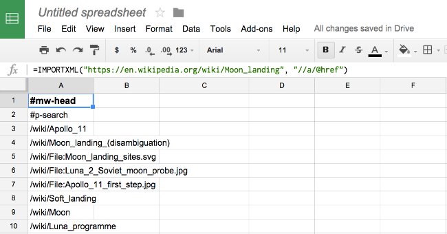 6 Useful Functions In Google Sheets You May Not Know Yet - TipsMake.com