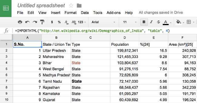 6 useful functions in Google Sheets you may not know yet Picture 6