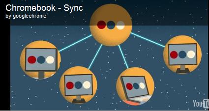 7 best features of Chromebooks Picture 3