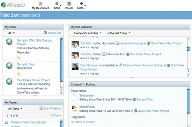 7 best free alternatives to Microsoft Sharepoint Picture 4