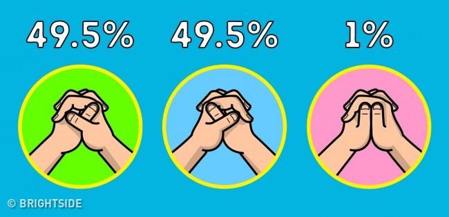 7 facts about life make you say that this world has so many miracles Picture 3