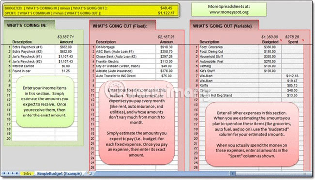7 free Excel templates to help manage the budget Picture 6