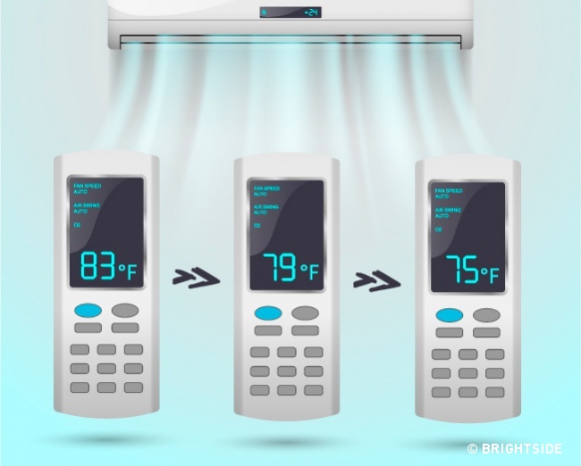 7 helpful tips to help prevent hot summer days for children Picture 3