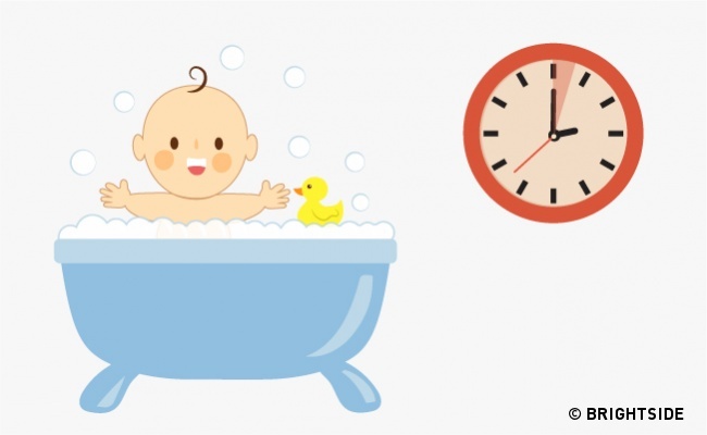 7 helpful tips to help prevent hot summer days for children Picture 6