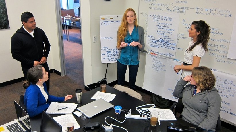 7 indispensable gesture languages ​​for a professional manager Picture 7