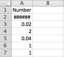 7 most common Excel errors for office people Picture 3