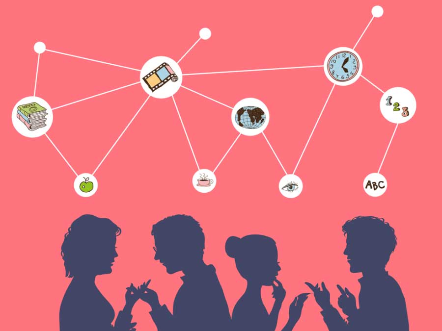 7 simple tips to help you learn new languages ​​in just one week Picture 2