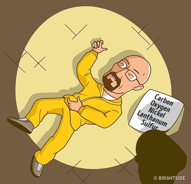 7 tough questions only experienced detectives can break Picture 7