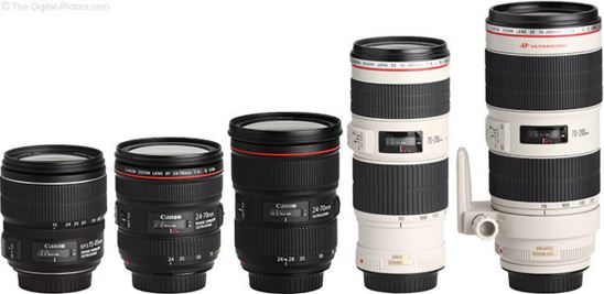 7 tricks to take better photos Picture 5