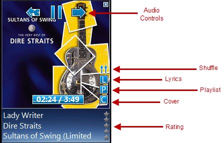 7 useful Gadgets for Windows Picture 18