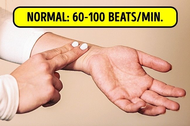 7 ways to self-check out the very simple health situation at home Picture 3