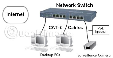 7 ways to take advantage of old wireless routers Picture 3