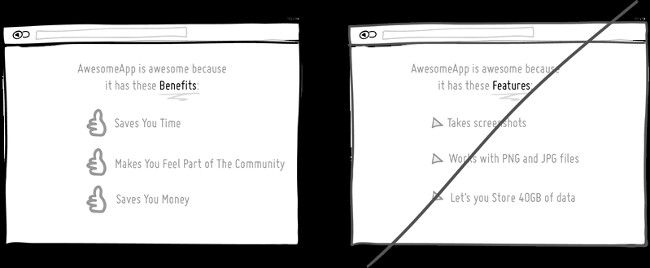 75 great user interface design ideas you need to know - Part 1 Picture 24