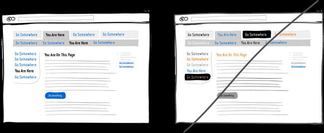 75 great user interface design ideas you need to know - Part 1 Picture 6