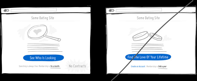 75 great user interface design ideas you need to know - Part 2 Picture 19
