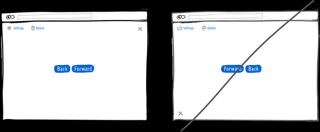 75 great user interface design ideas you need to know - Part 2 Picture 4