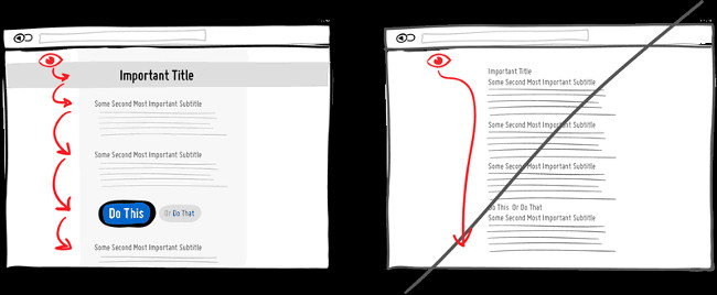 75 great user interface design ideas you need to know - Part 2 Picture 6