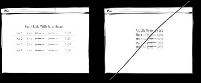 75 great user interface design ideas you need to know - Part 3 Picture 13