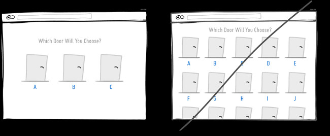 75 great user interface design ideas you need to know - Part 3 Picture 25