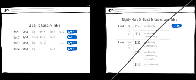 75 great user interface design ideas you need to know - Part 3 Picture 7