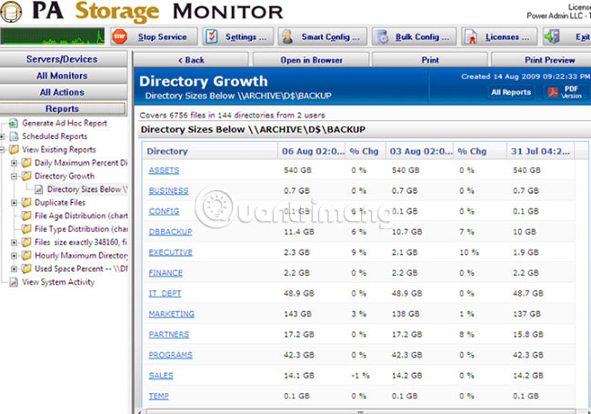 8 best storage management and monitoring software Picture 7