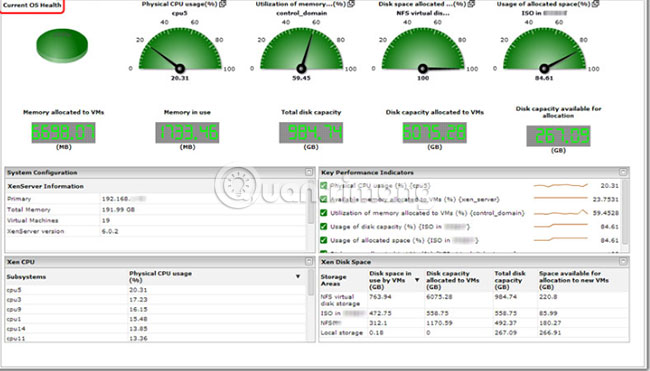 8 best storage management and monitoring software Picture 8