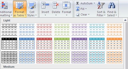 8 convenient tools in Excel you may not know yet Picture 5