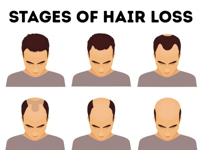 8 facts about male bodies that they themselves do not know Picture 4