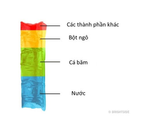 8 incredible facts about foods around us Picture 2
