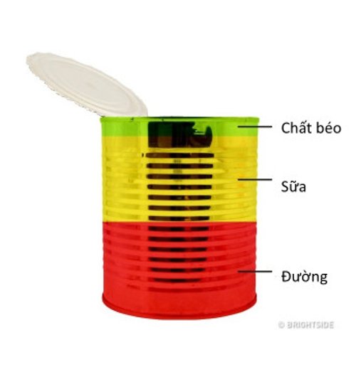 8 incredible facts about foods around us Picture 8