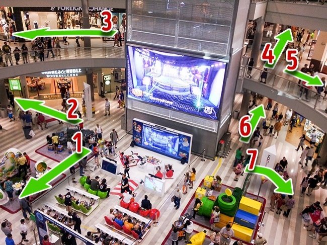 8 life tips to keep in mind to keep you safe Picture 3