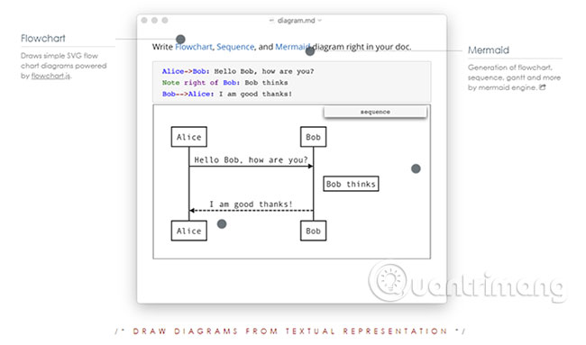 8 reasons Typora became the favorite Markdown editor Picture 5