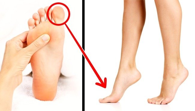 8 small parts on the body that we usually don't care about Picture 2