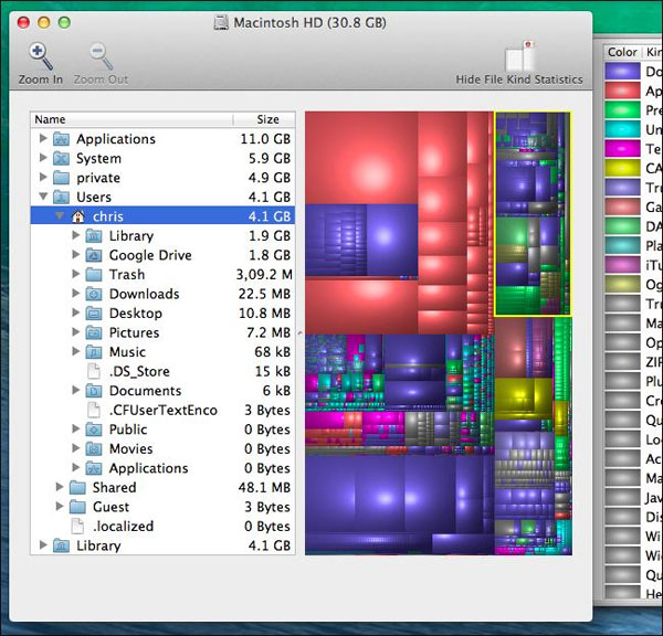 8 tricks to 'free' Mac drive Picture 6